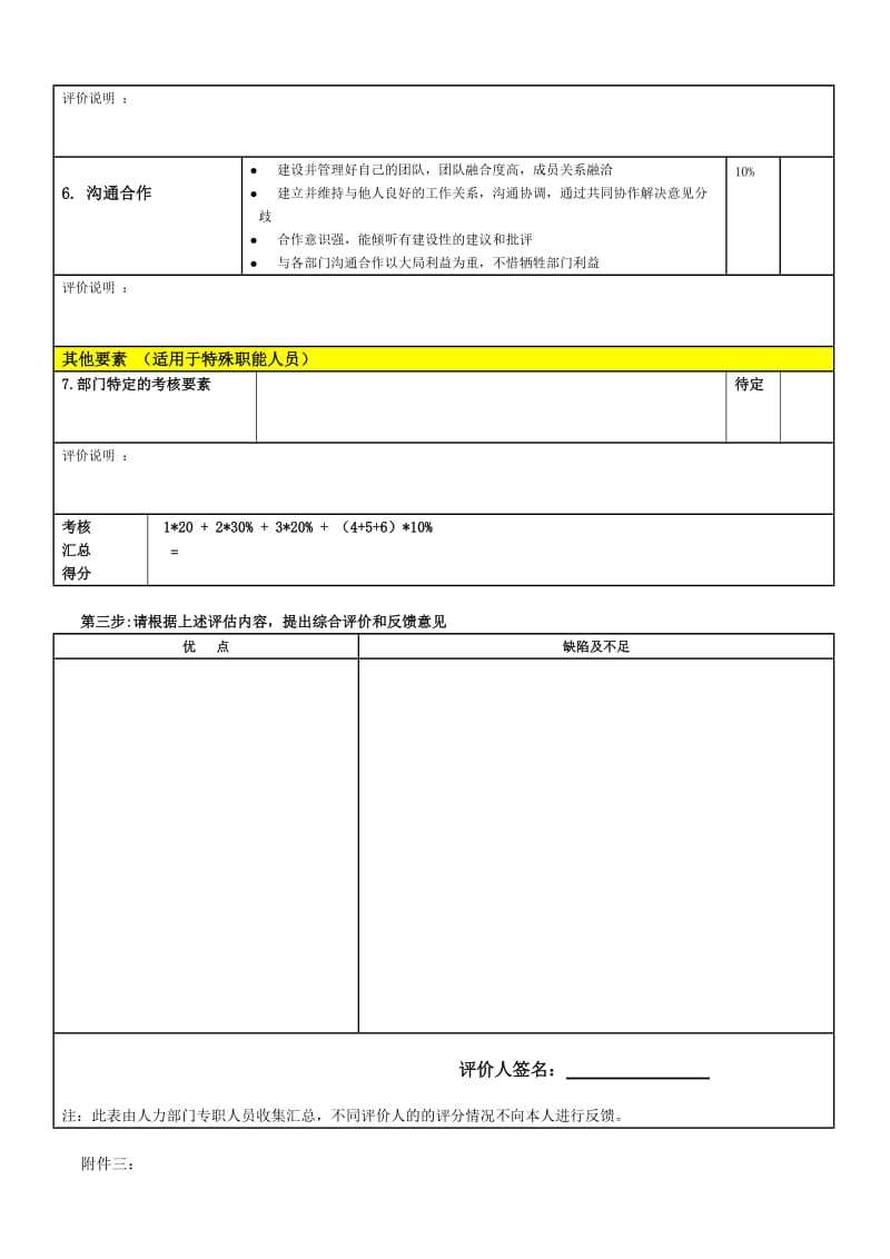 集团年终述职考评表(管理岗位).doc_第2页