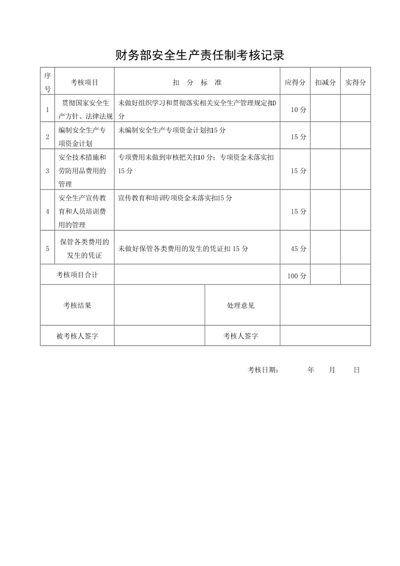 安全生产责任制考核表(安全标准化).doc_第2页