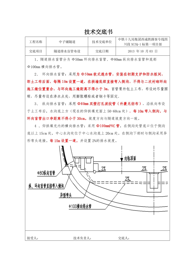 排水盲管技术交底.doc_第1页