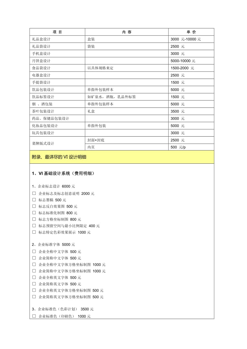 2019平面设计收费价格表.doc_第2页