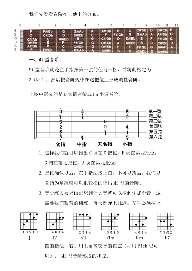 各调常用和弦图示.doc_第2页