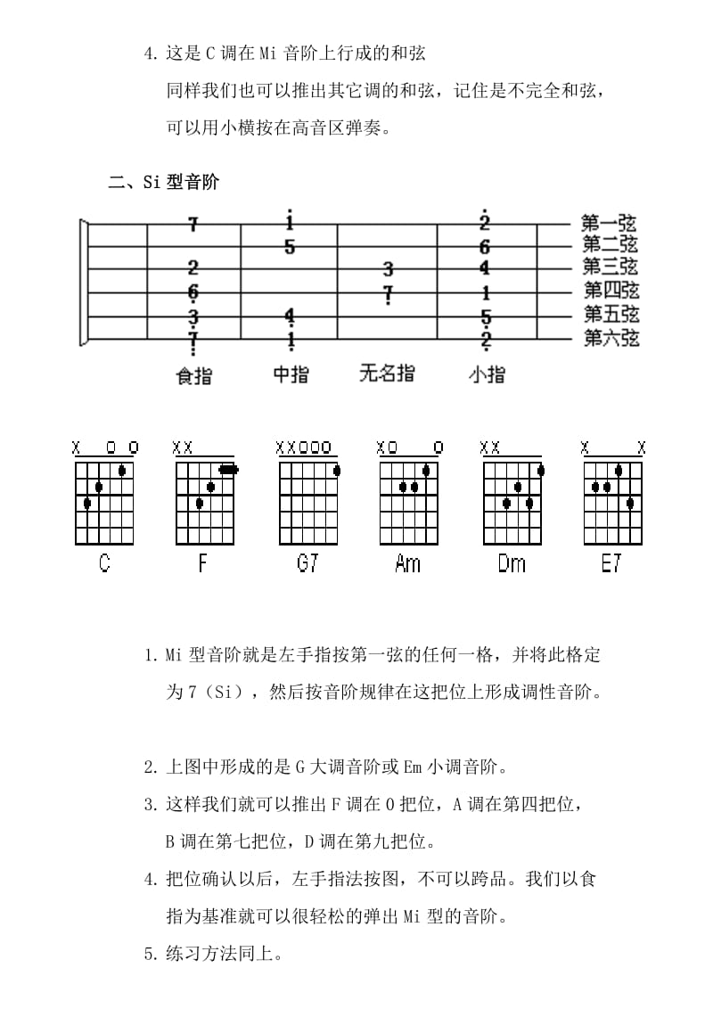 各调常用和弦图示.doc_第3页