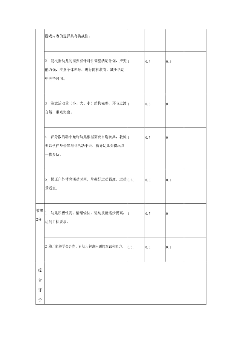 户外活动评价标准.doc_第2页