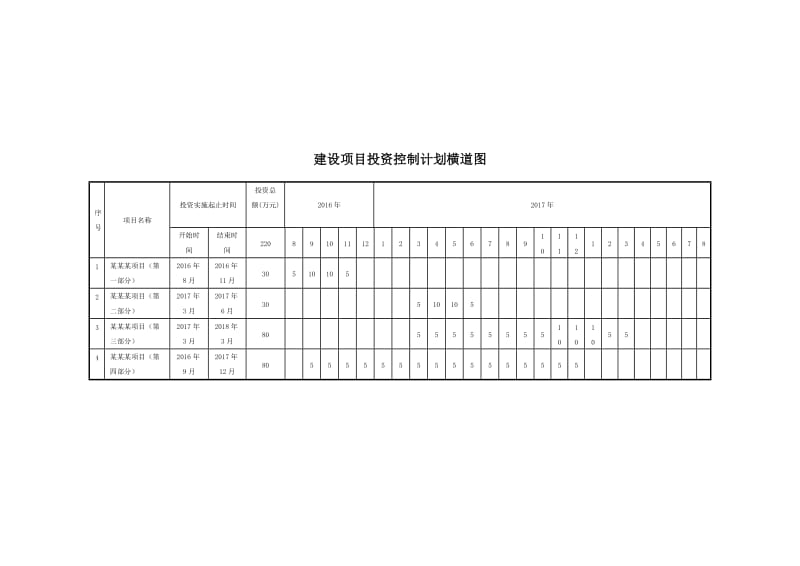 项目申报资金筹措方案.doc_第2页