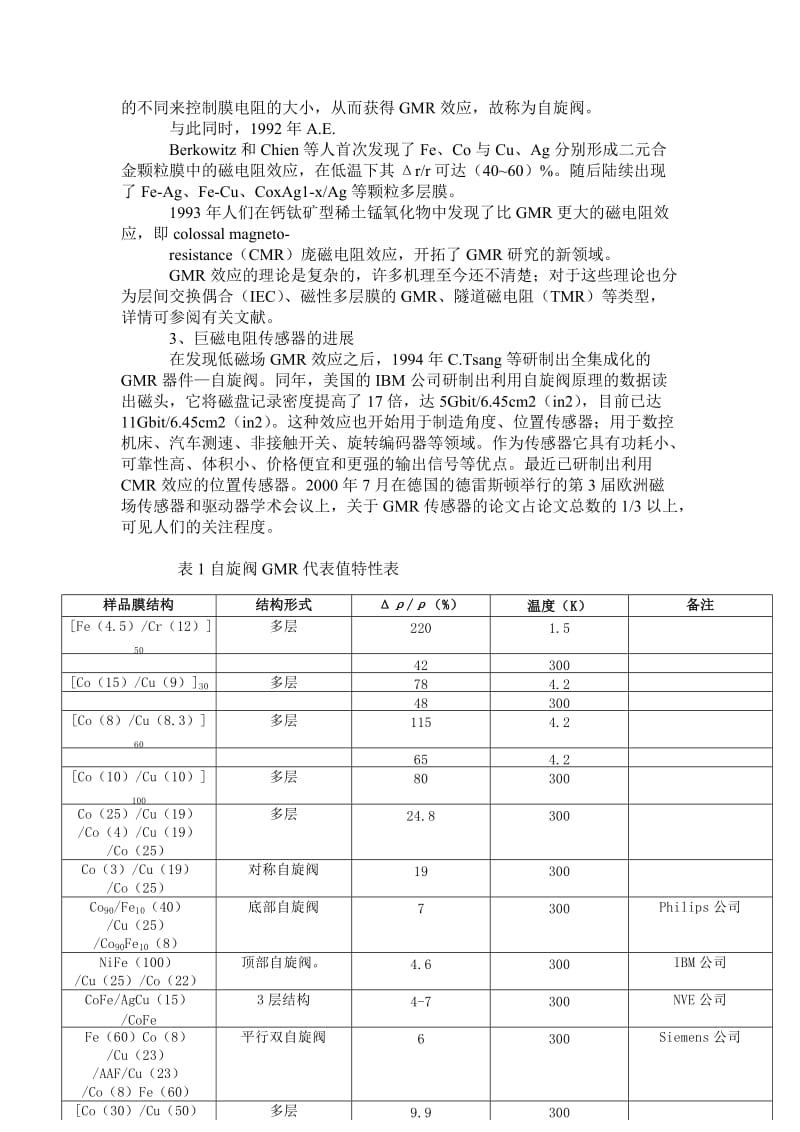 巨磁电阻效应及其传感器的原理.doc_第2页