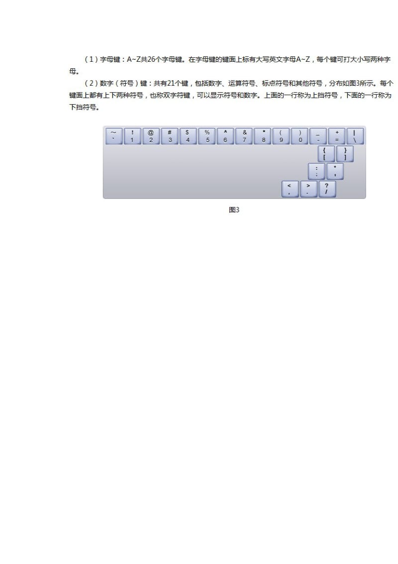 电脑初学者入门-认识电脑键盘.doc_第2页