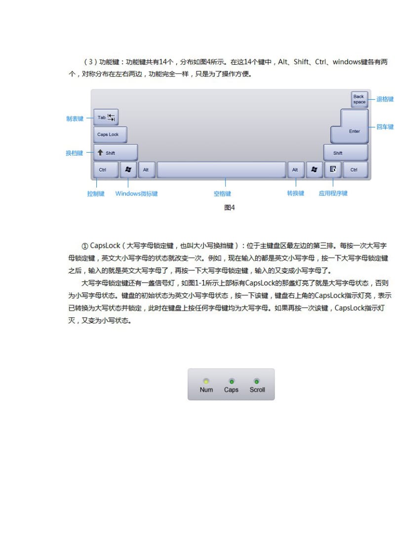 电脑初学者入门-认识电脑键盘.doc_第3页