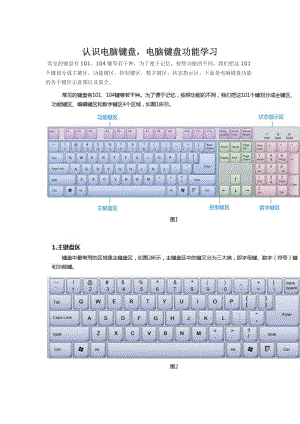 電腦初學(xué)者入門-認(rèn)識電腦鍵盤.doc