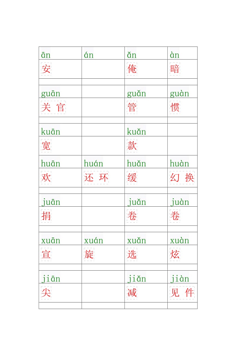 韵母an的简单字.doc_第1页