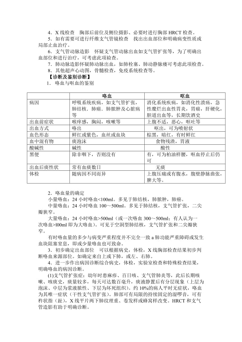 咯血的临床诊疗指南.doc_第2页