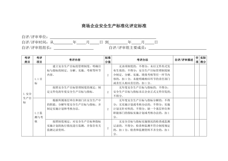 商场企业安全生产标准化评定标准.doc_第3页