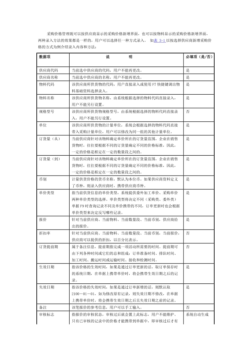 金蝶K3采购价格管理.doc_第2页