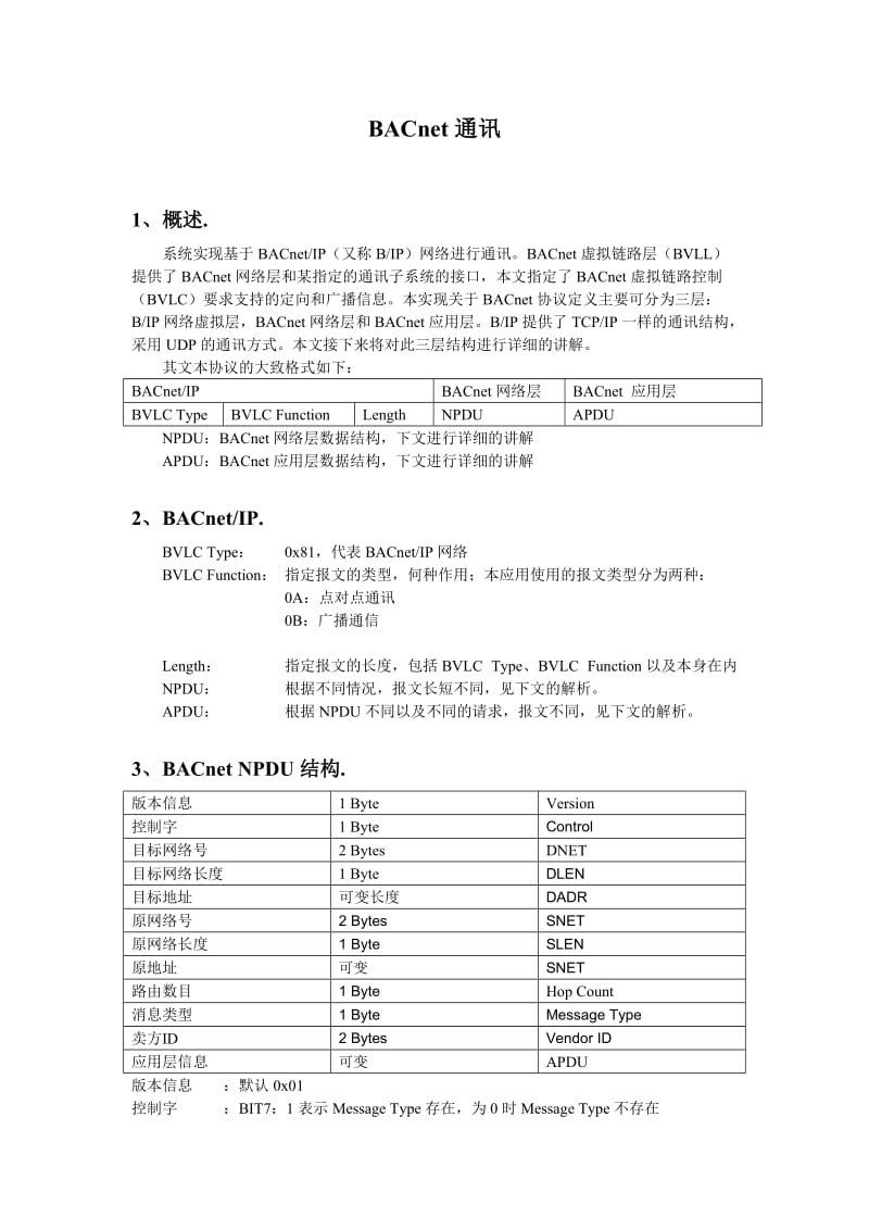 BACnet通讯分析.doc_第1页