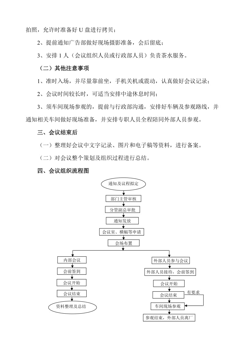 会议组织流程及注意事项.doc_第3页