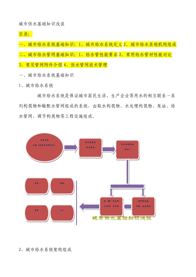 城市供水基础知识浅谈.doc_第1页