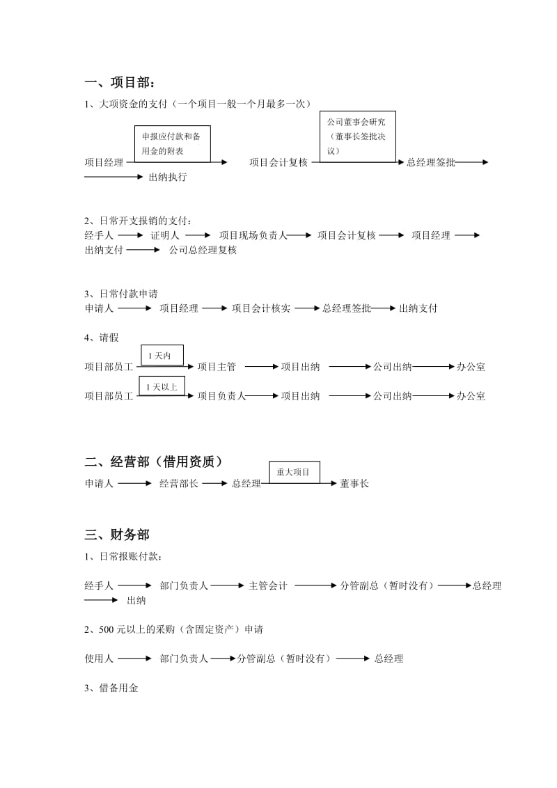 公司报账流程.doc_第1页