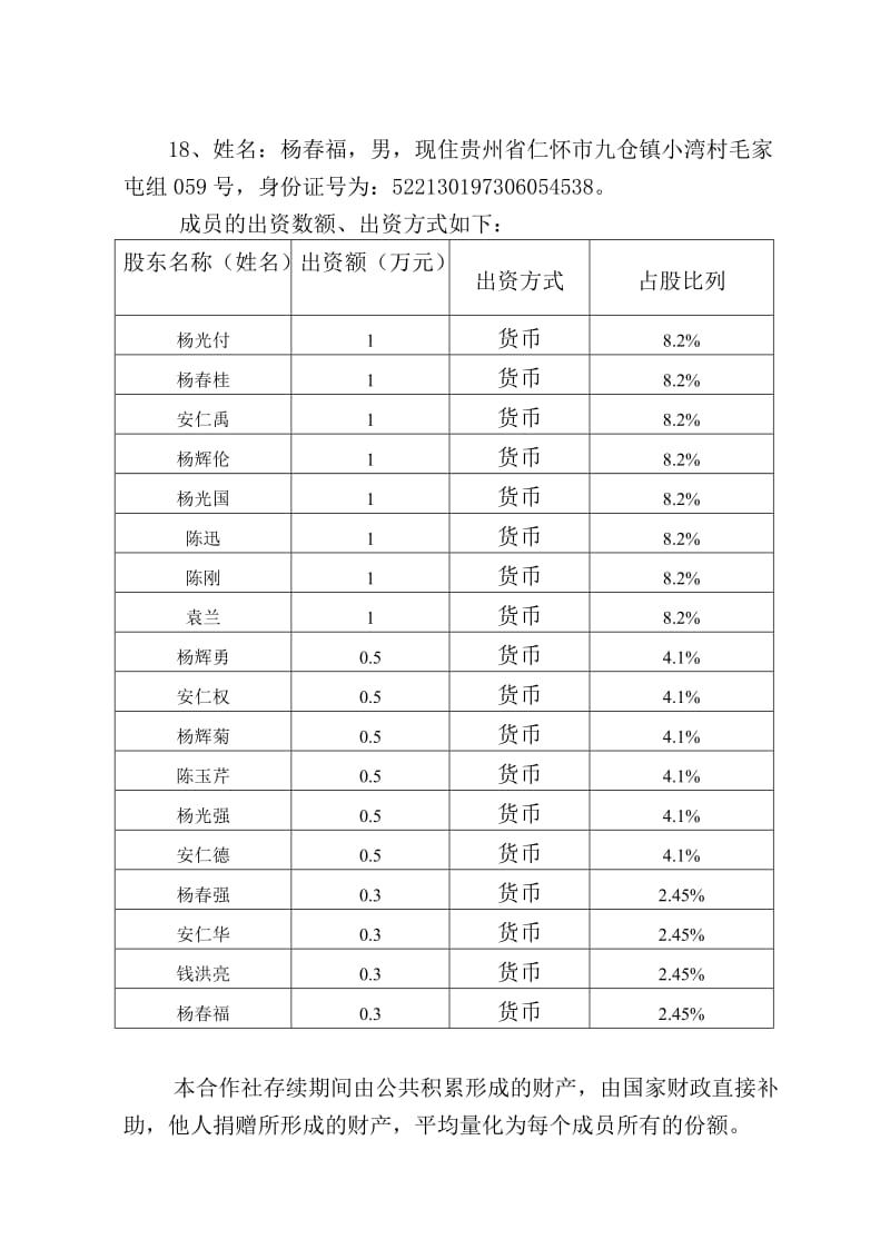 农业专业合作社章程.doc_第3页