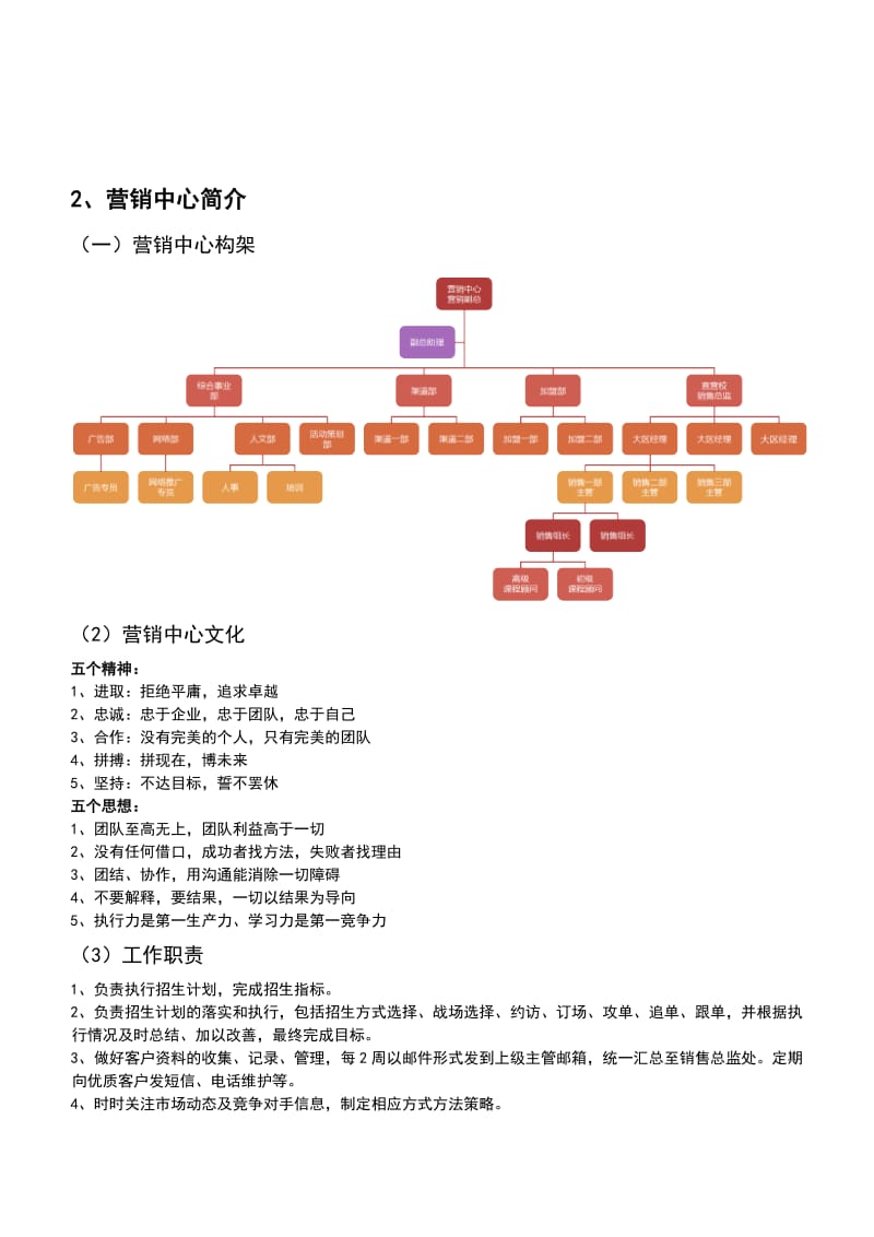 课程顾问销售秘籍.doc_第3页