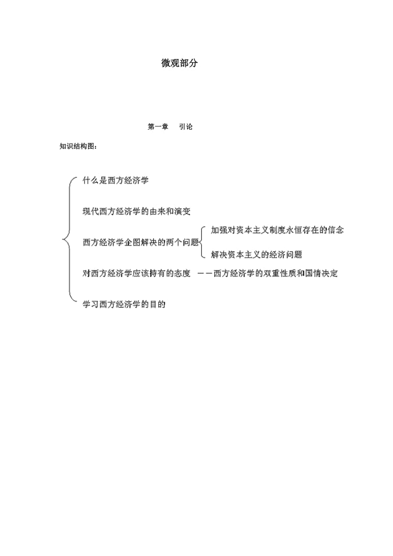 高鸿业西方经济学第四版知识结构图.doc_第1页