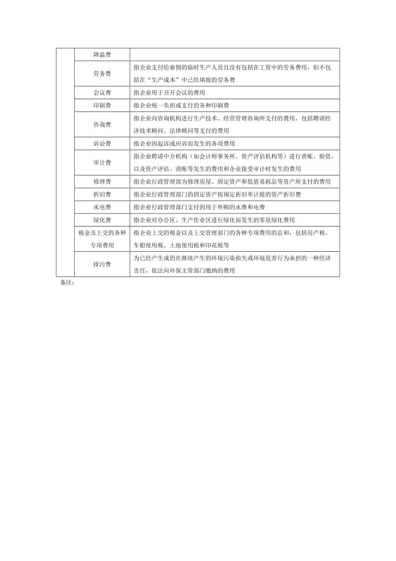 管理费用的构成.doc_第2页