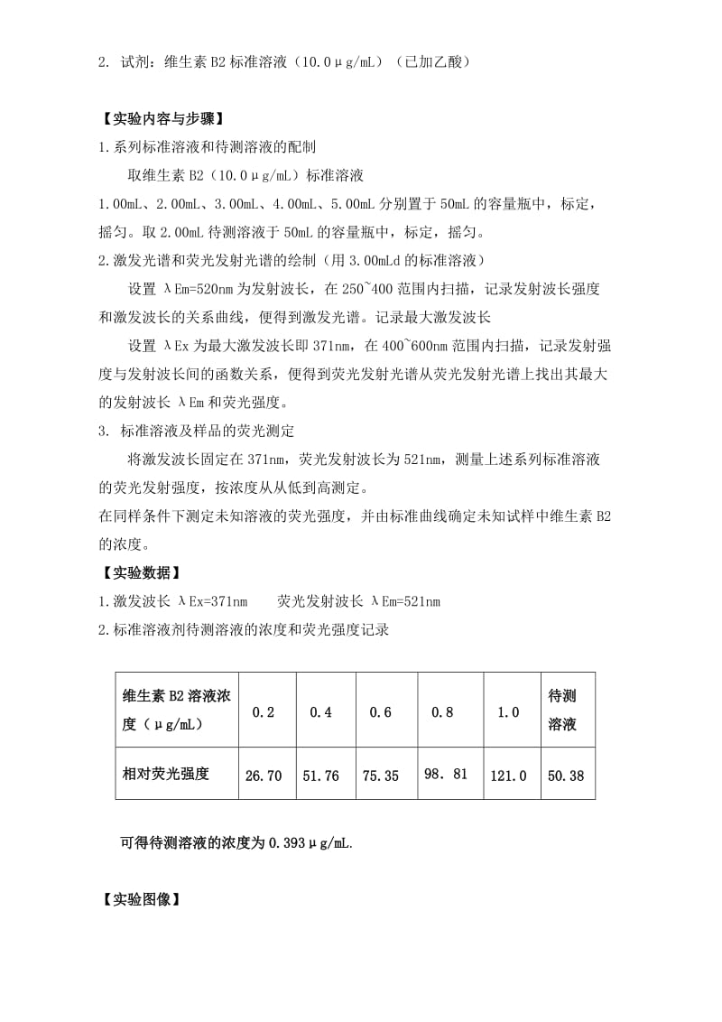 分子荧光法测定维生素B2的含量.doc_第2页