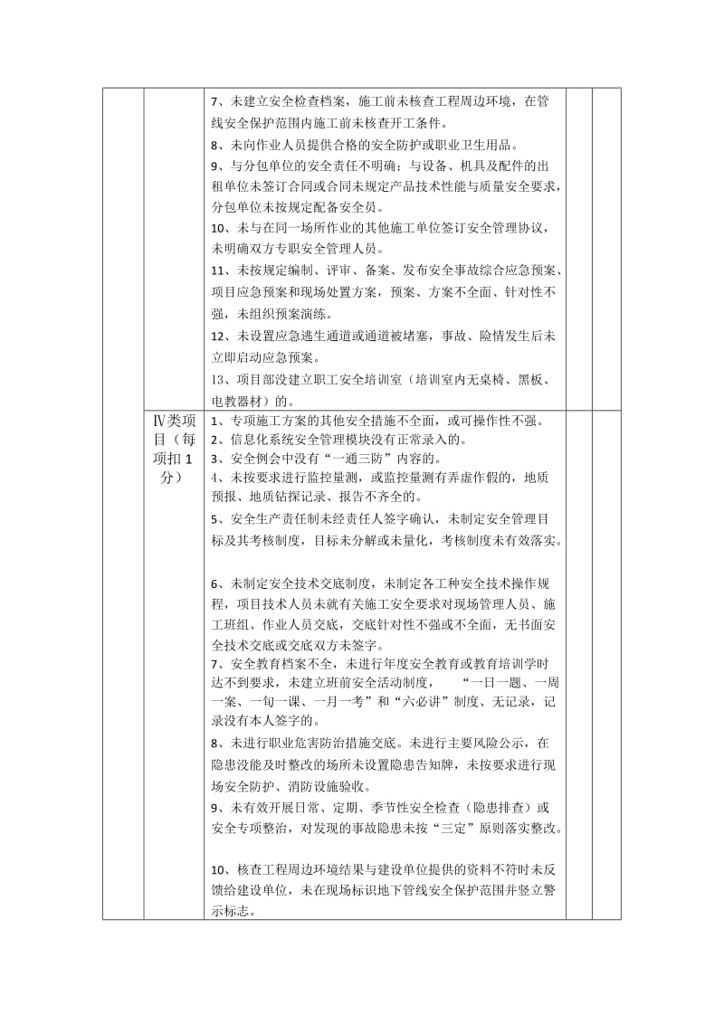 市政工程公司安全生产标准化达标考核标准(通用).doc_第2页