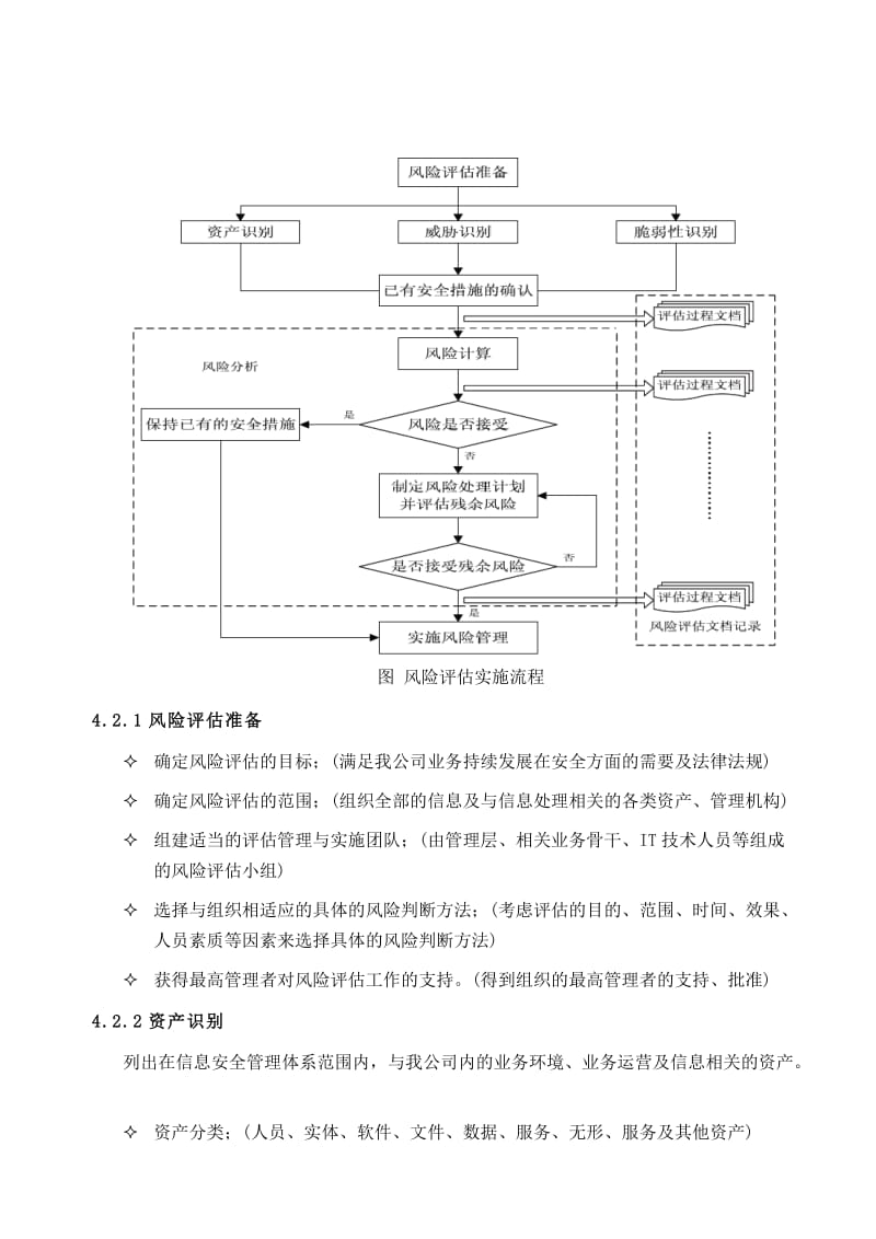 ISO27001风险评估程序.doc_第3页