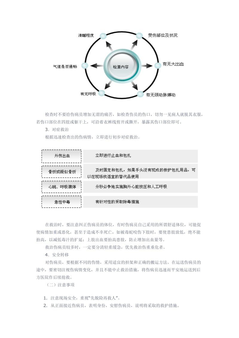 现场急救救护基本知识.doc_第2页