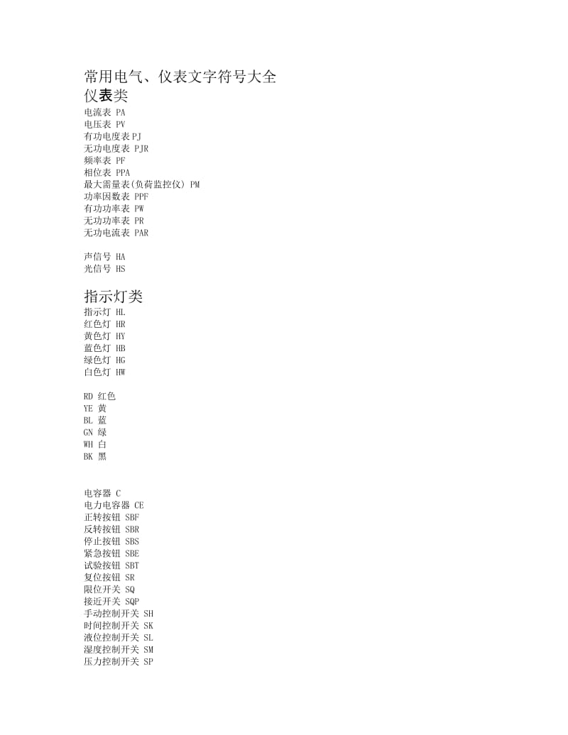 电气文字符号大全.doc_第1页