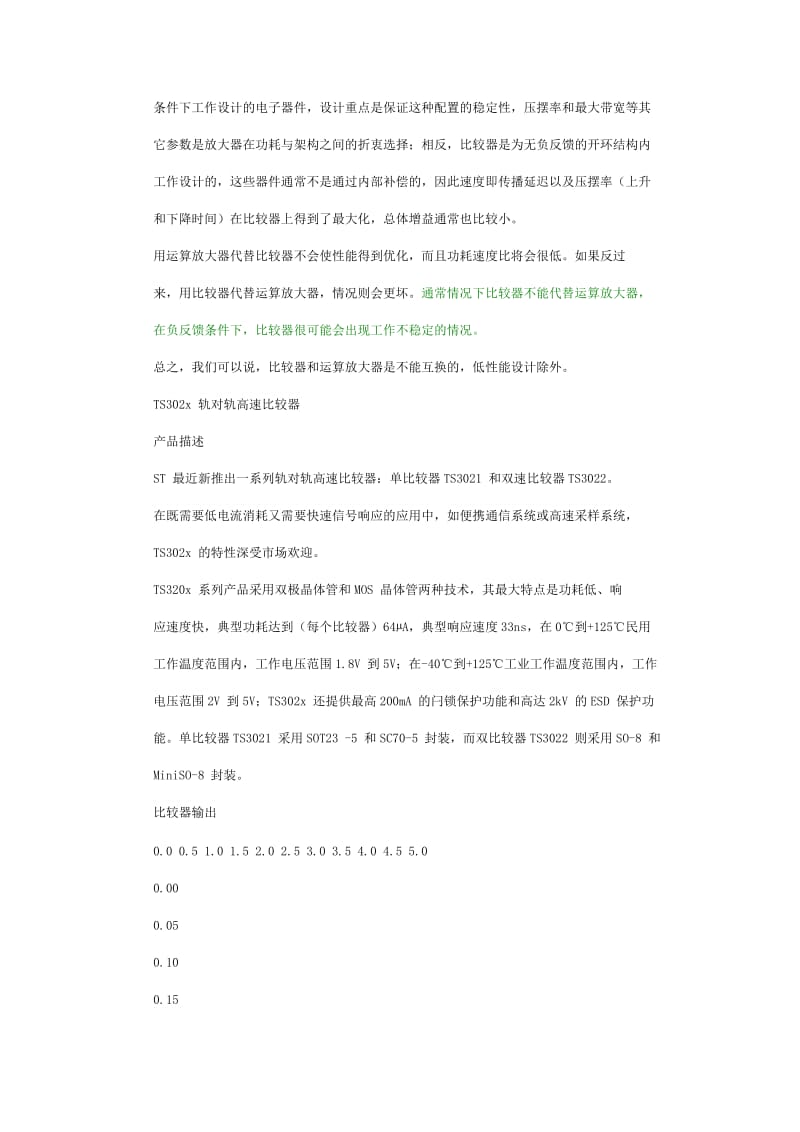 运放与比较器的区别.doc_第2页