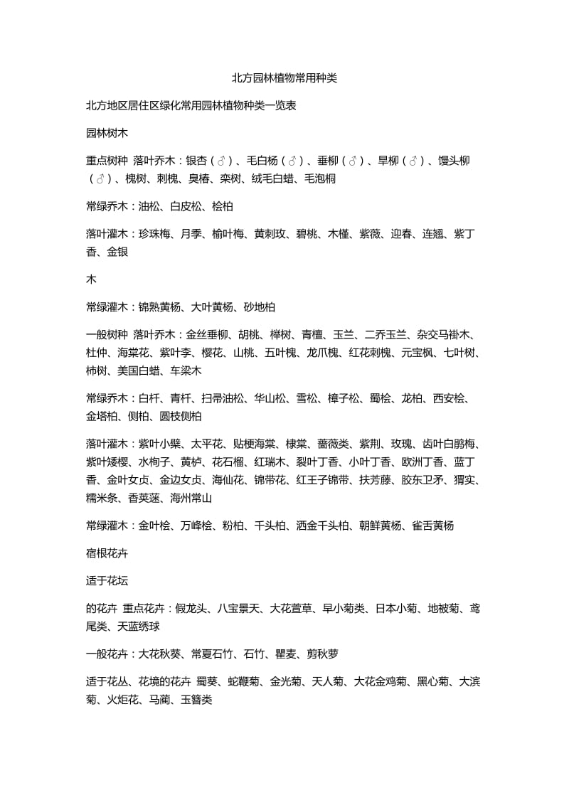 北方园林植物常用种类.doc_第1页