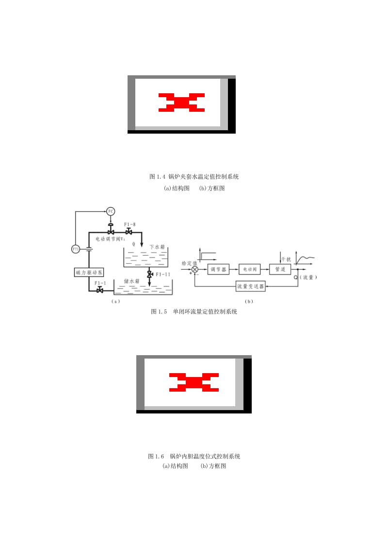 仪表控制图例.doc_第2页