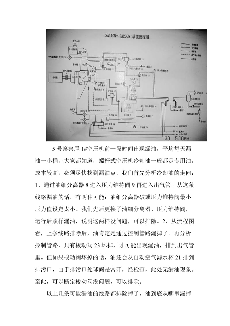 螺杆式空压机的常见故障-漏油的分析.doc_第2页