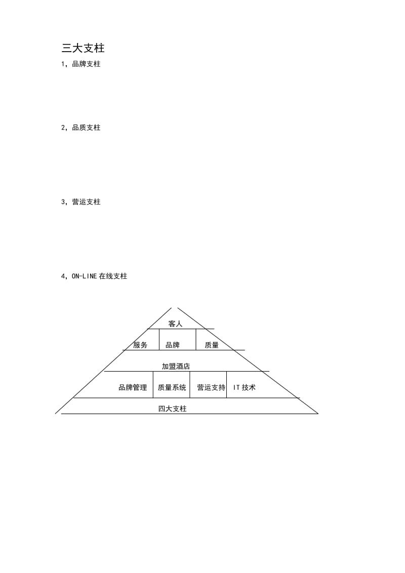 酒店管理公司理念.doc_第2页