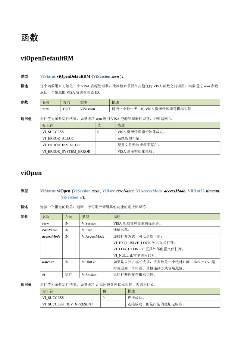 VISA常用函数.doc_第1页