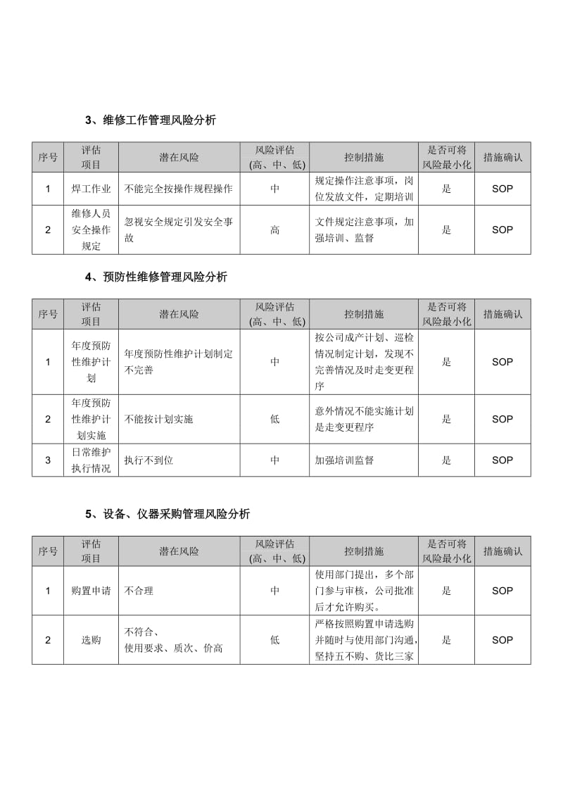 设备风险分析.doc_第2页