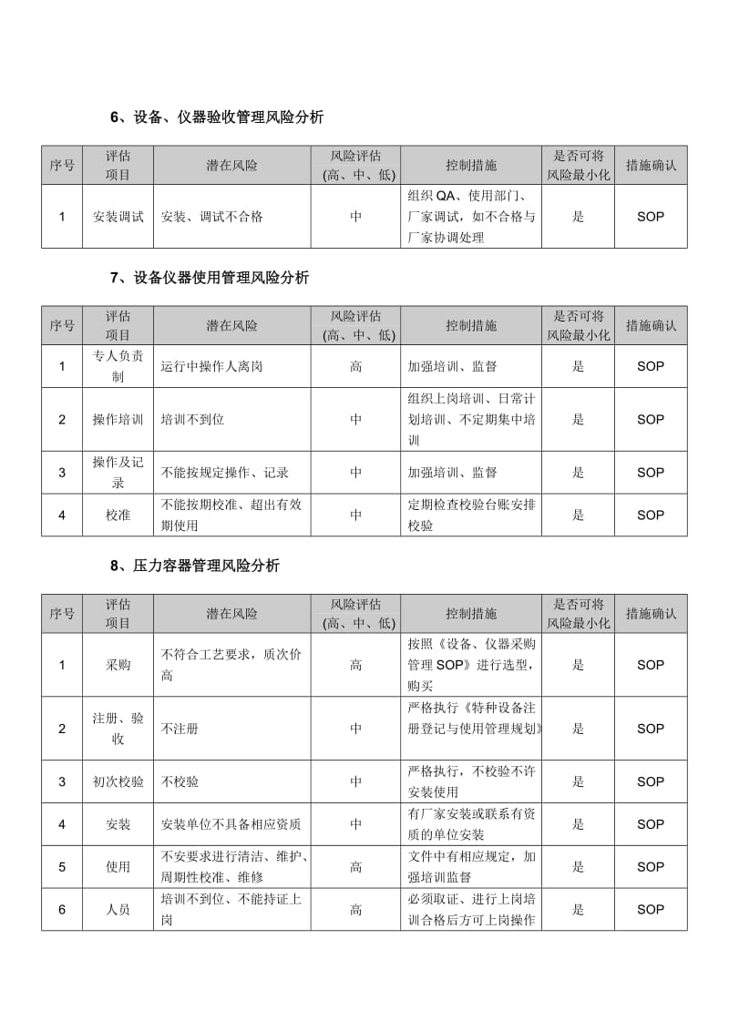 设备风险分析.doc_第3页