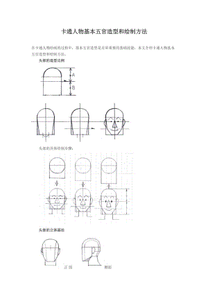 卡通人物基本五官造型和繪制方法.doc