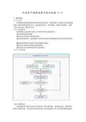 不良資產(chǎn)清收處置手段及流程.doc