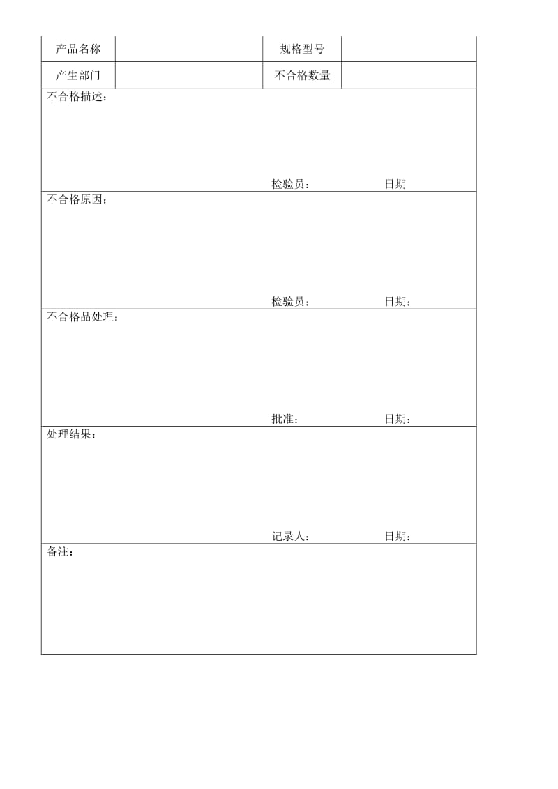 不合格品审理单、处理单.doc_第2页