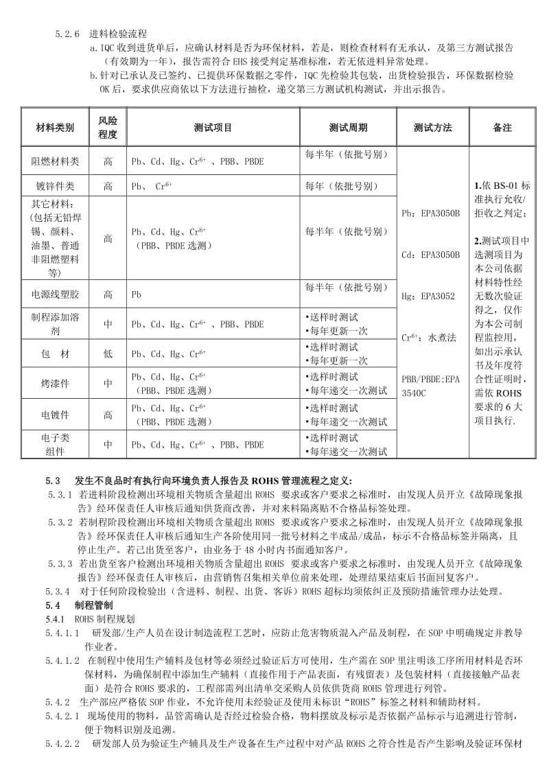 RoHS控制管理流程.doc_第3页