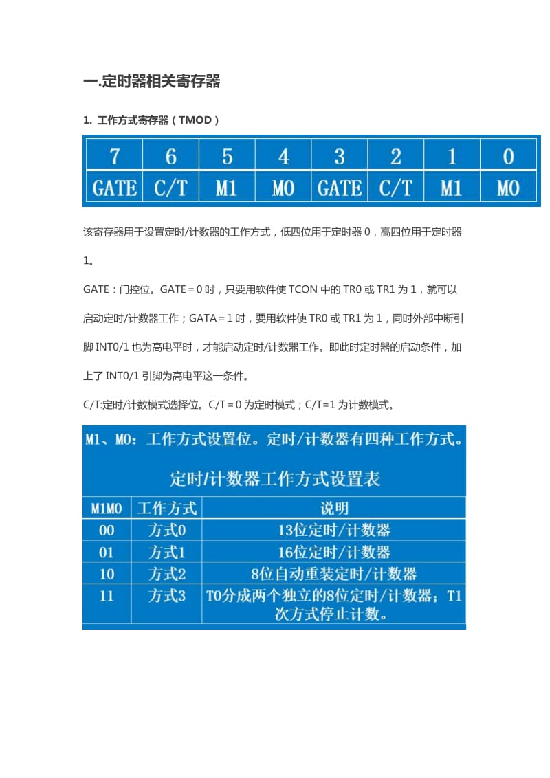 51单片机定时器中断.doc_第1页