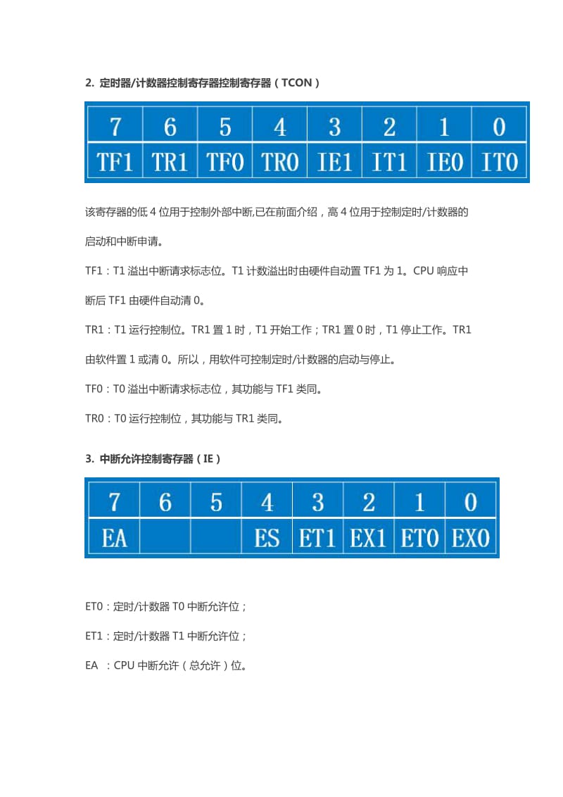 51单片机定时器中断.doc_第2页