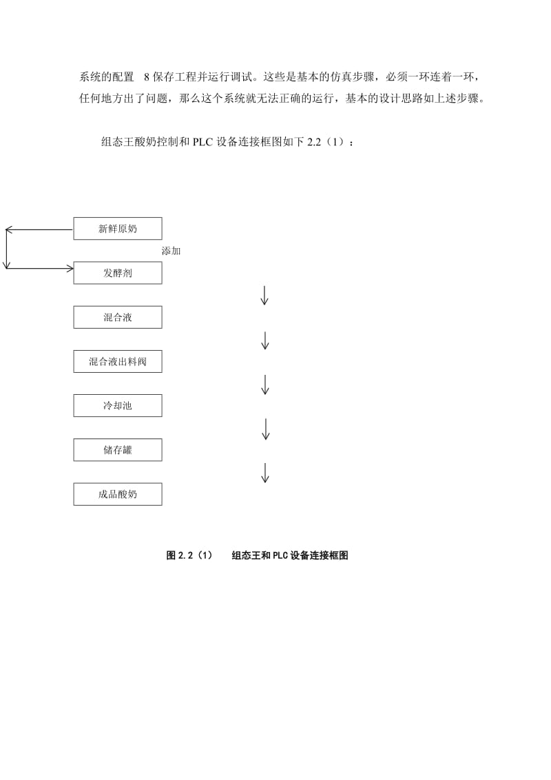 酸奶生产过程控制.doc_第3页