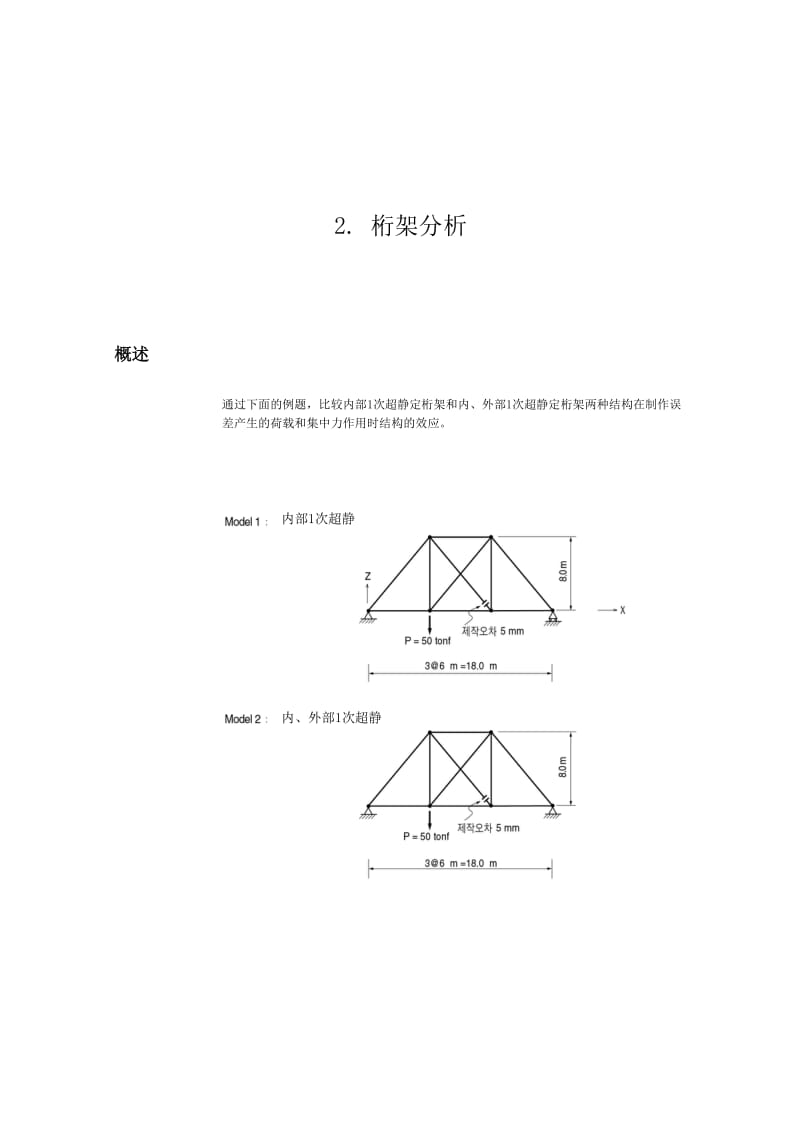 Midas桁架分析.doc_第1页