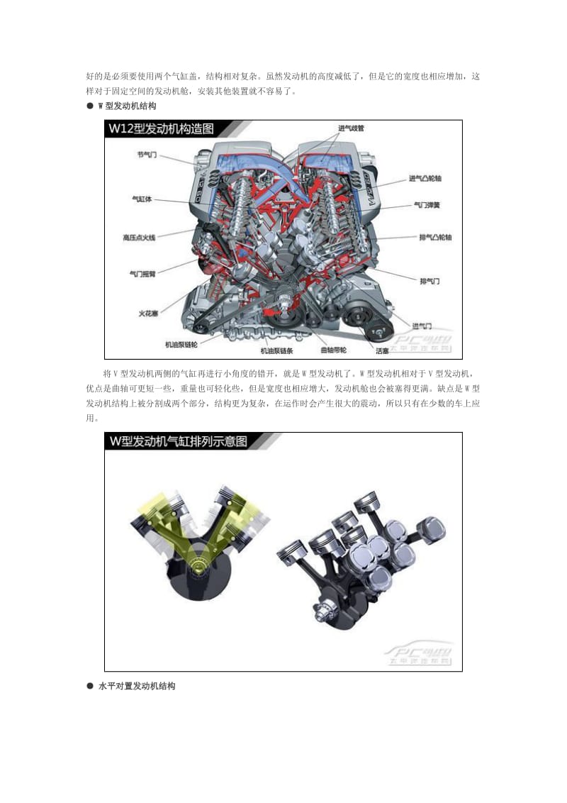 图解常见汽车发动机结构图.doc_第3页