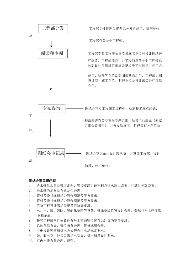 安装工程施工项目的工作流程很详细.doc_第2页