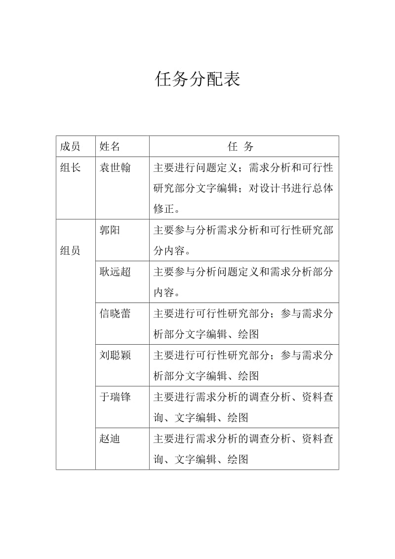 图书馆管理系统-需求分析(软件工程).doc_第2页