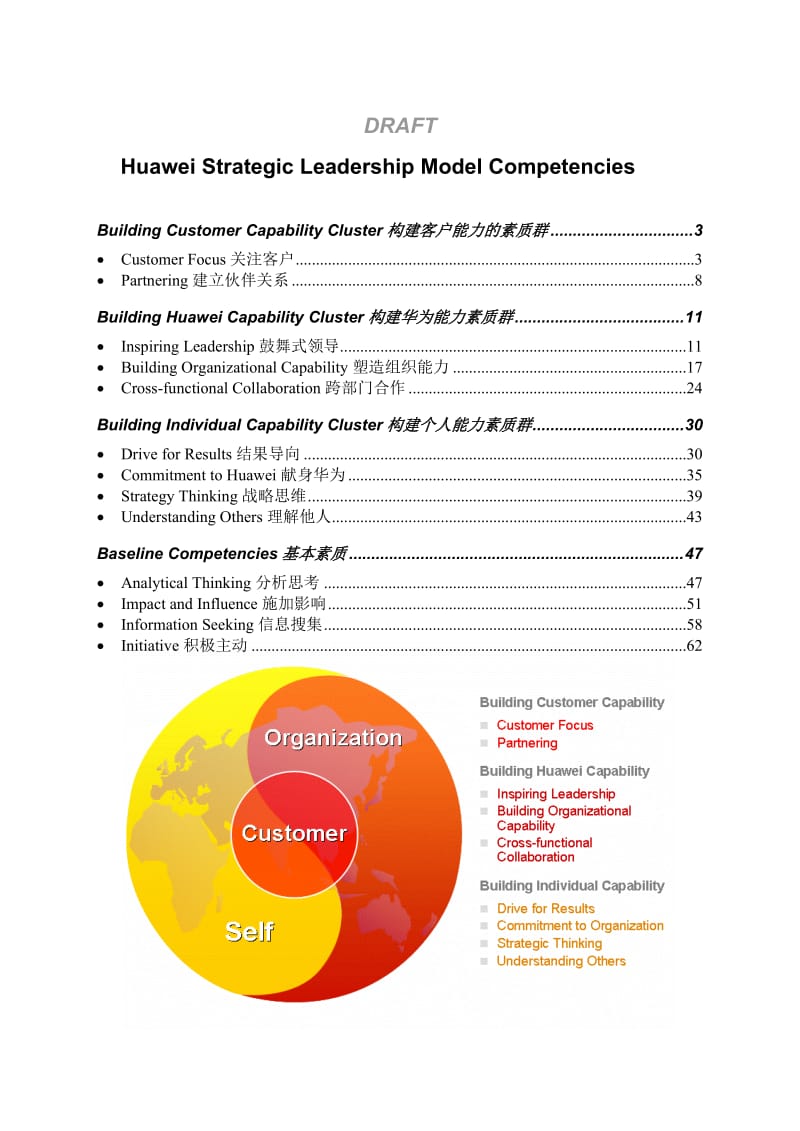 Huawei领导力素质模型.doc_第2页