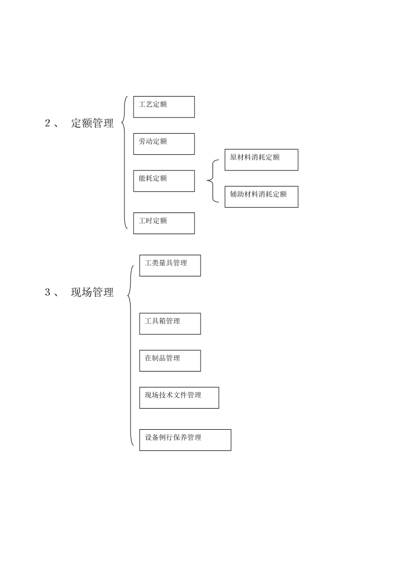 机械工厂生产管理.doc_第2页